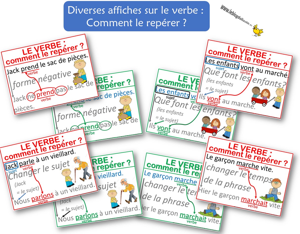 Grammaire au jour le jour tome 1 - My Blog - le blog d'Aliaslili